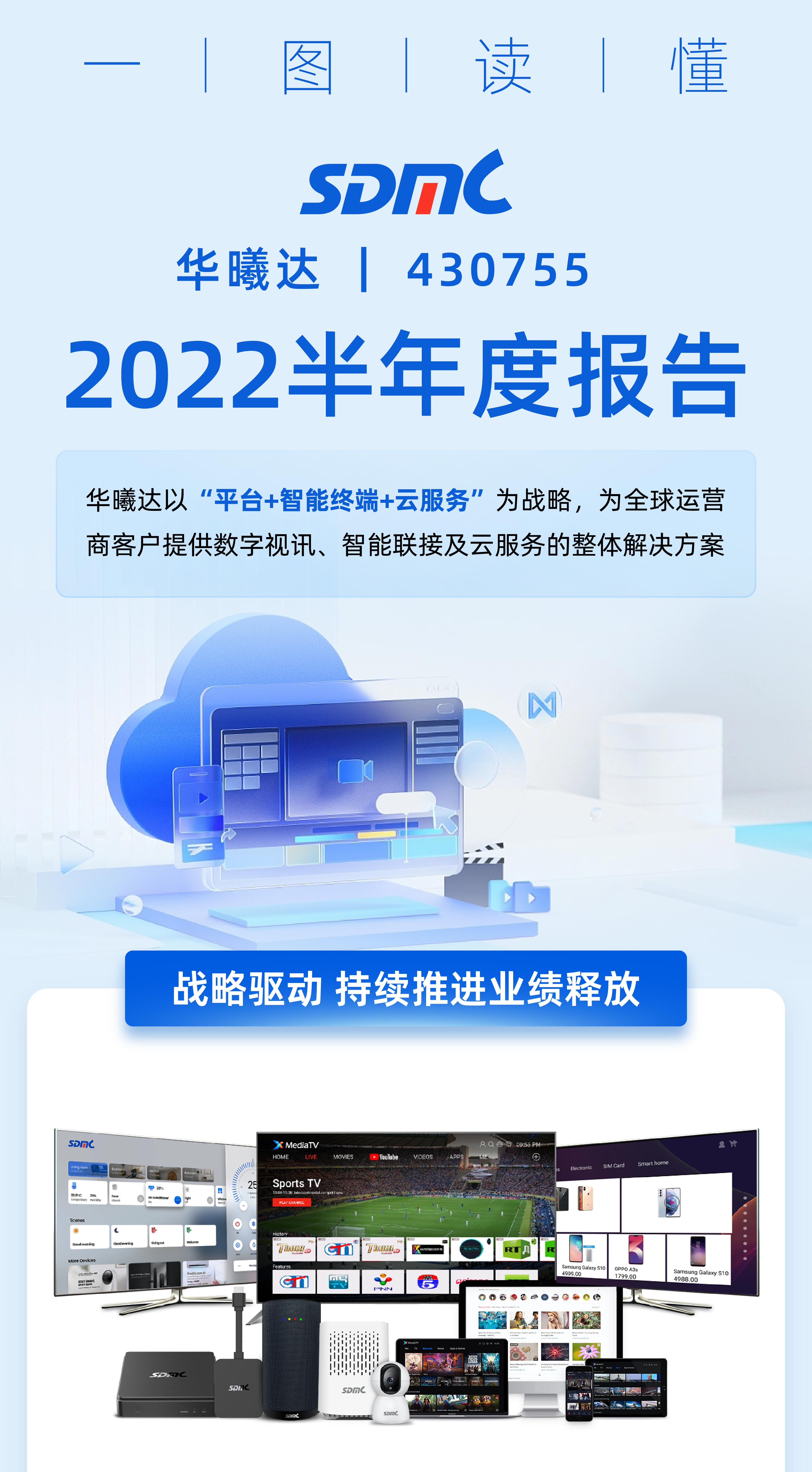 宝马bm1122线路顶级(中国集团)官方网站