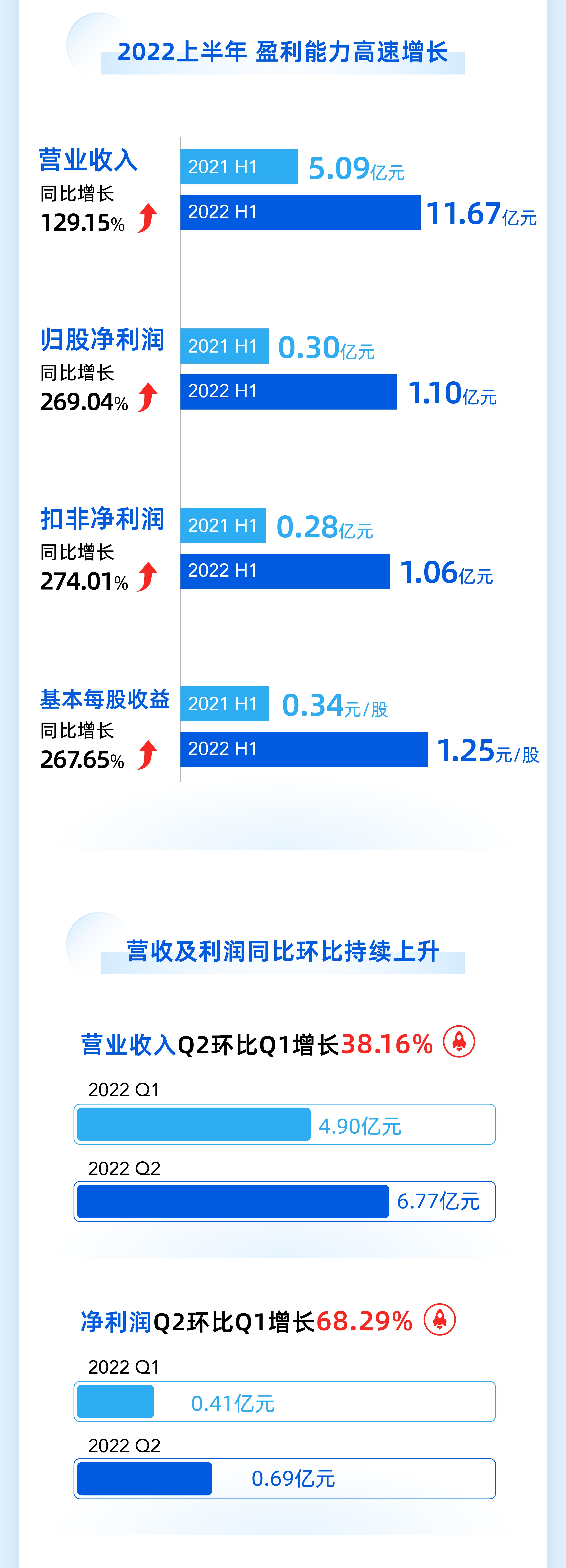 宝马bm1122线路顶级(中国集团)官方网站