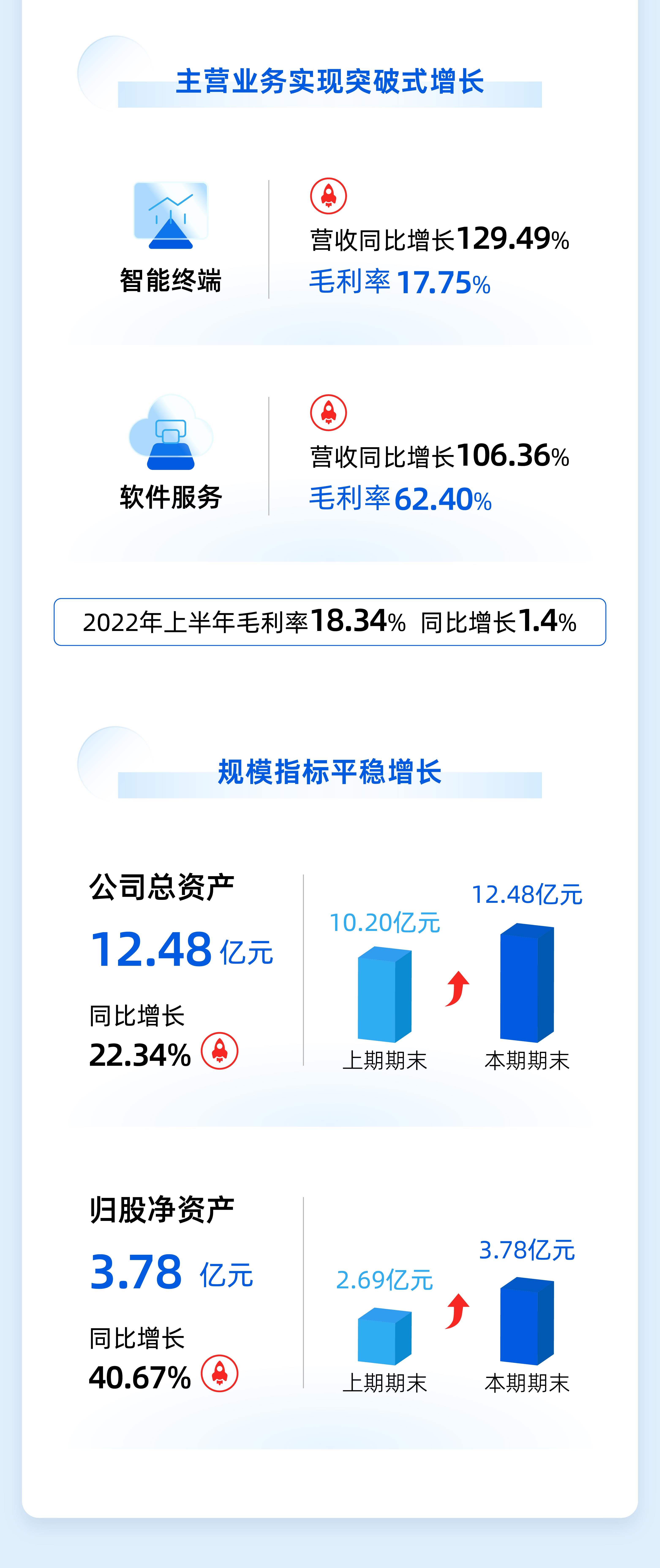 宝马bm1122线路顶级(中国集团)官方网站