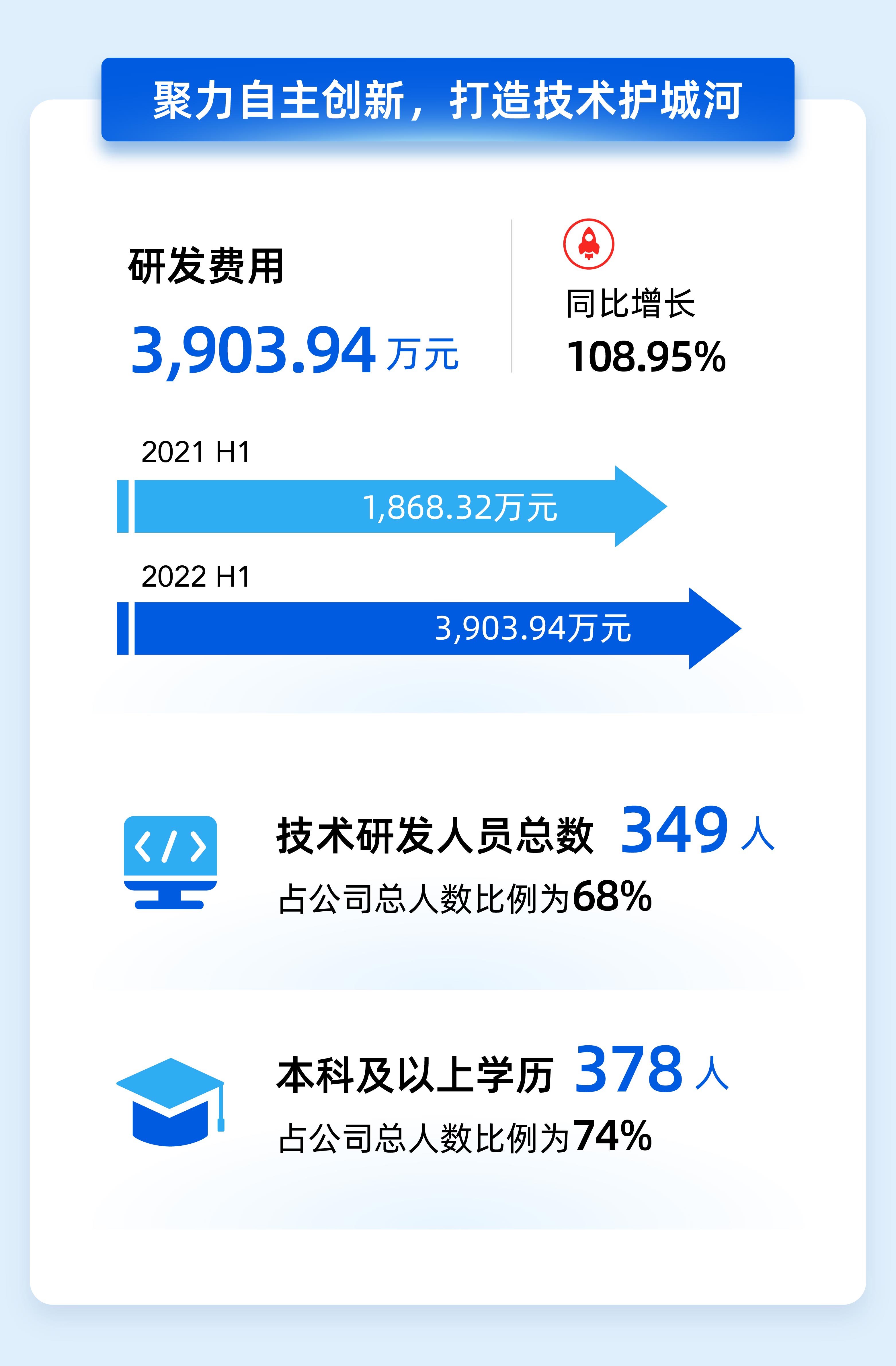 宝马bm1122线路顶级(中国集团)官方网站