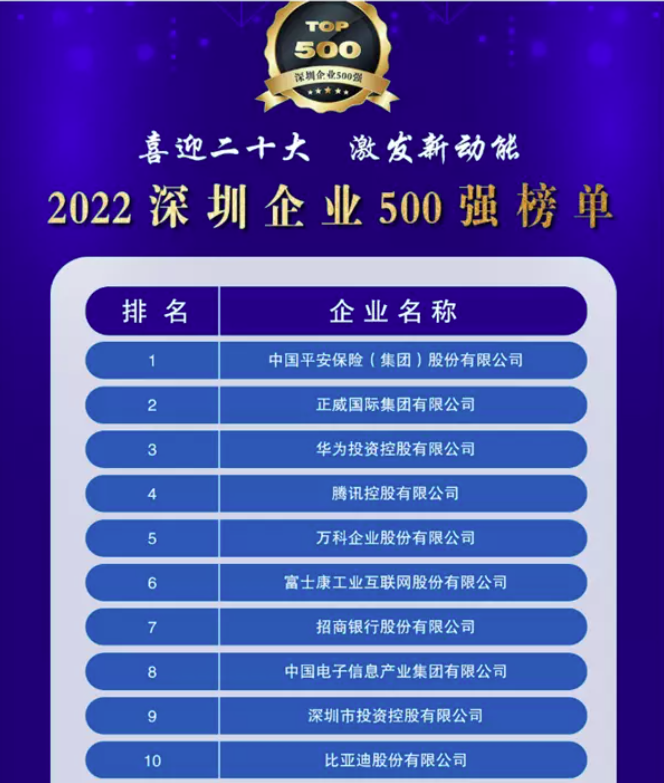 宝马bm1122线路顶级(中国集团)官方网站