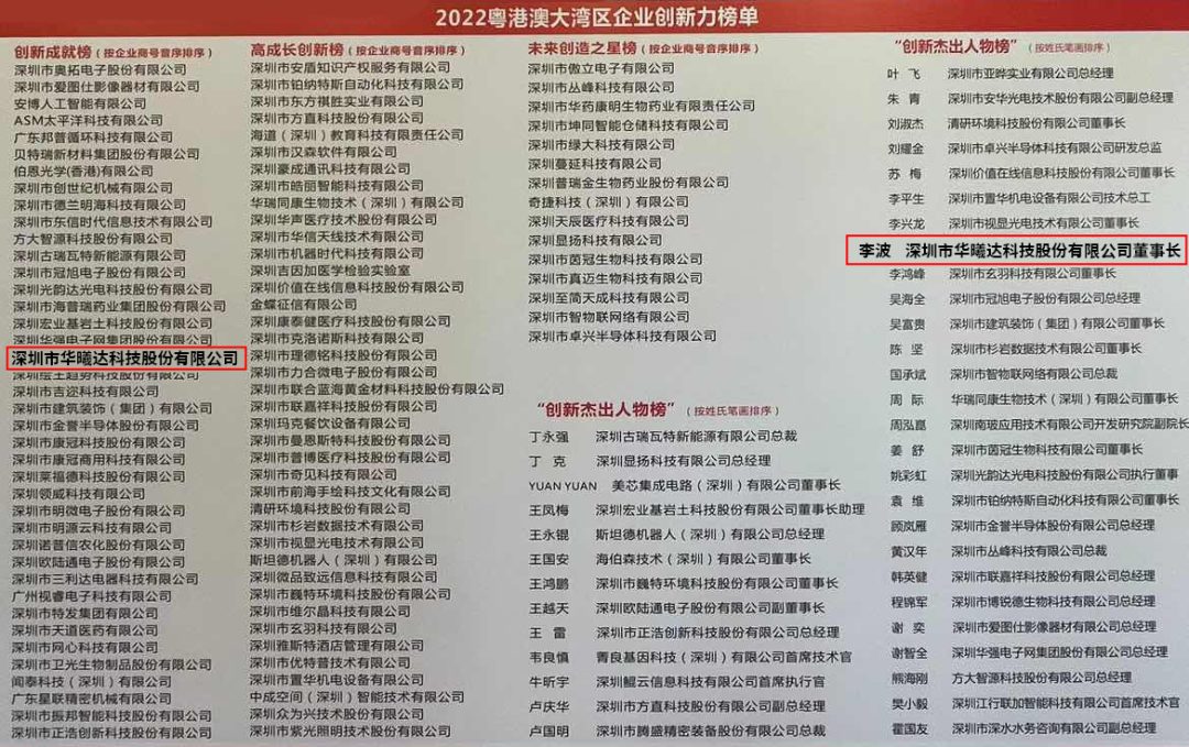 宝马bm1122线路顶级(中国集团)官方网站