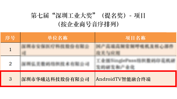 宝马bm1122线路顶级(中国集团)官方网站