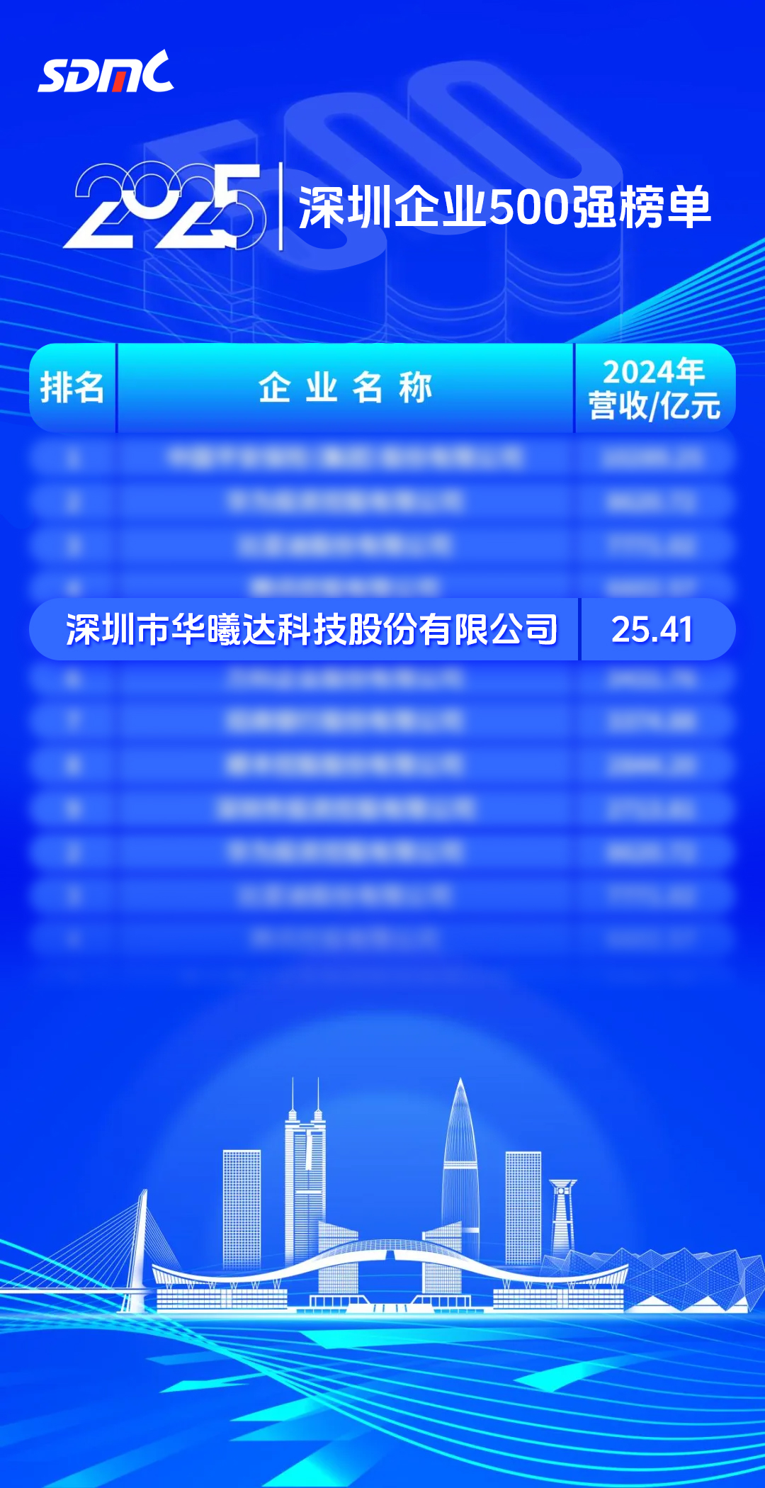 宝马bm1122线路顶级(中国集团)官方网站