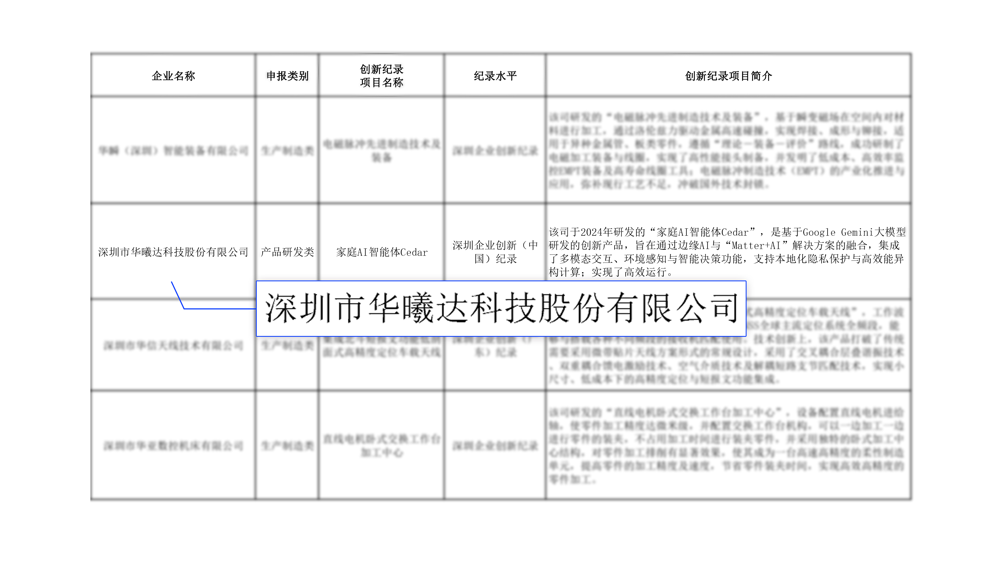宝马bm1122线路顶级(中国集团)官方网站