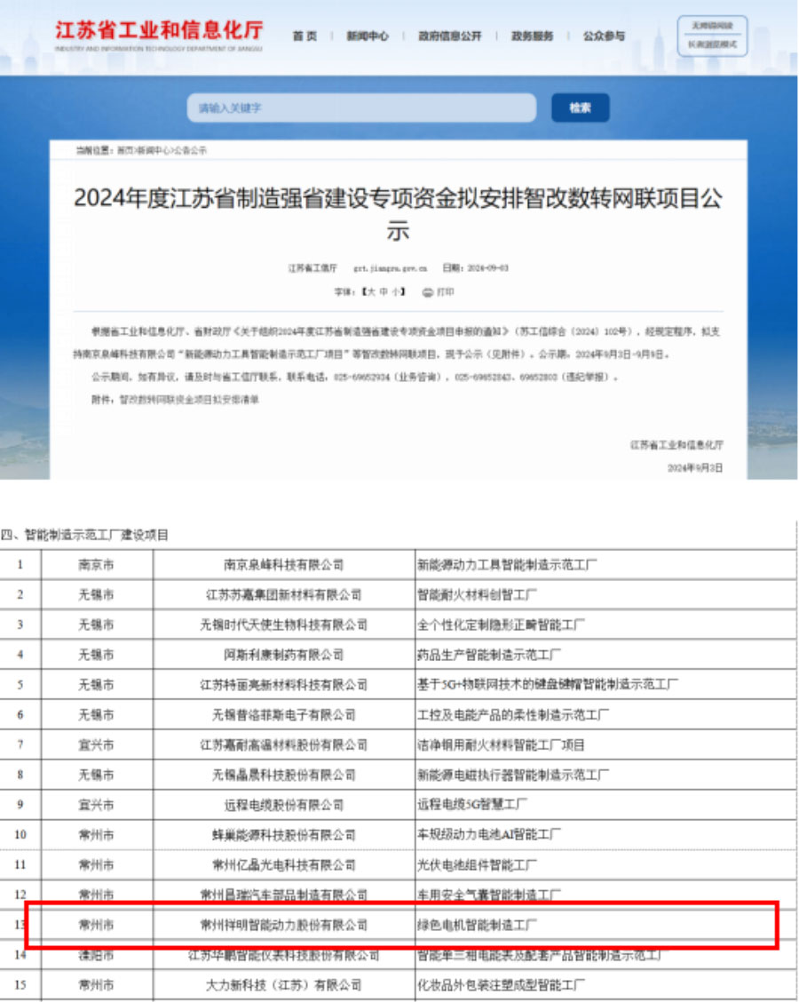 喜讯！mg冰球突破官方网站获江苏省造作强省建设专项资金支持